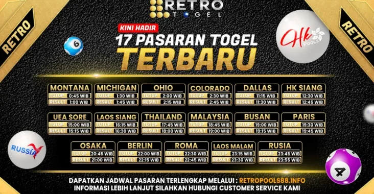 Retrotogel Situs Togel Online Dengan berbagai fitur menarik dan pelayanan yang memuaskan